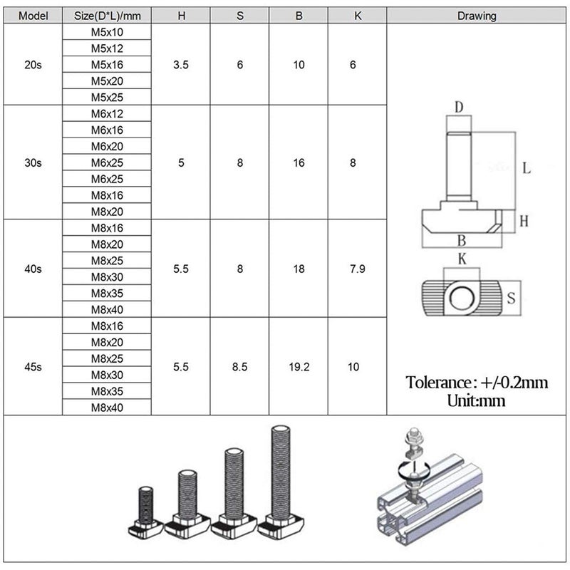 SDY 20 Pcs M5 x 10mm Thread T Slot Drop-in Bolt T-Bolt Hammer Head Bolt T Screw Stud for 2020 Series Standard 6mm T-Slot Aluminum Extrusion Profile (2020 Series) - Image 2